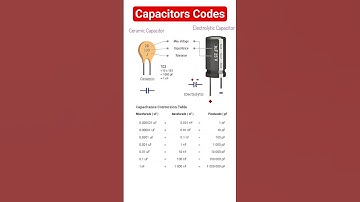 Capacitor value from codes