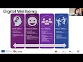 The Circle- Webinar 2: Digital skill and wellbeing