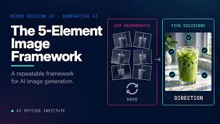 MS19 · How to Write AI Image Prompts: The 5-Element Framework