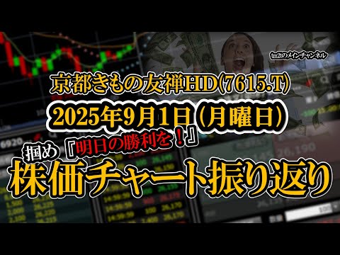 株価チャート振り返りで明日の勝利を！（京都きもの友禅ＨＤ：7615）