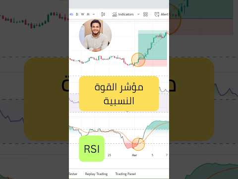 مؤشر القوة النسبية مع مؤشر   تداول   اسهم  