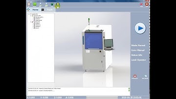SC 900 Programming with CCD