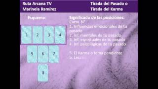 Video 76. Karma Reading Video 77 Hablemos Sobre El Karma