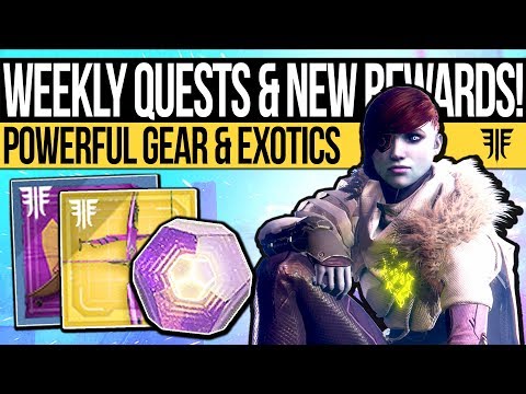 Expert Reveals: The Eververse Calendar's Impact On Destiny 2 Gameplay