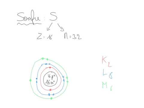 Vidéo: Combien de liaisons possède le soufre ?