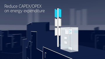 Nokia Energy Solutions