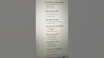 Plan an Entire Trip with Notion AI - Planning and Productivity AI App
