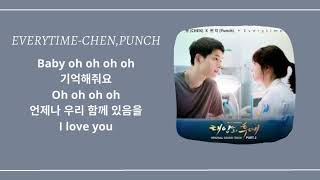 [ FULL ALBUM ] Descendants of the Sun OST (태양의후예 OST)