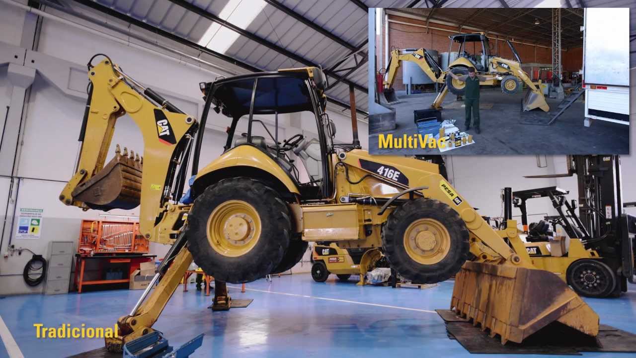 caterpillar stock price Manutenção Limpa e Rápida - MultiVac