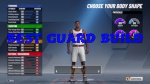 BEST UNGUARDABLE PLAYSHARP BUILD IN NBA 2K20!!