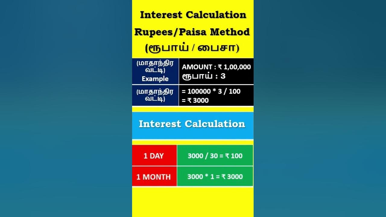 interest-amount-calculation-rupees-paisa-method