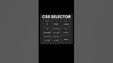 #css #selector #cssselector #code #trending #coding #html5 #javascript #webdevelopment #web #latest