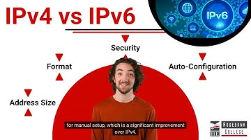 Internet Protocol Version 4 and Internet Protocol Version 6 addresses (LU4/LO7)