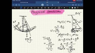 Physical pendulum Wealth