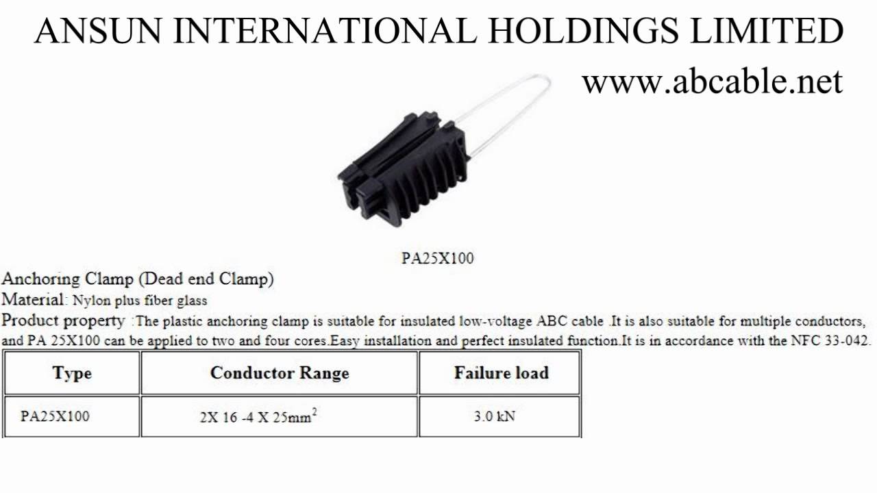 dead end clamp from ANSUN International Holdings Limitd { www.abcable.net}