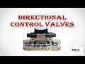 Directional Control Valves Types How they are work ??