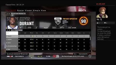 Making A Super Team(NBA2K20)