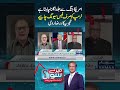 US Wants to Exit Wa*rs Quickly, Trump Seeks Only Face-Saving Outcome: Analyst Raza Rumi