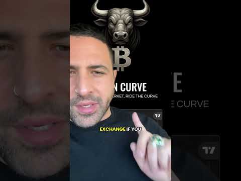 Video preview for Youtube market analysis