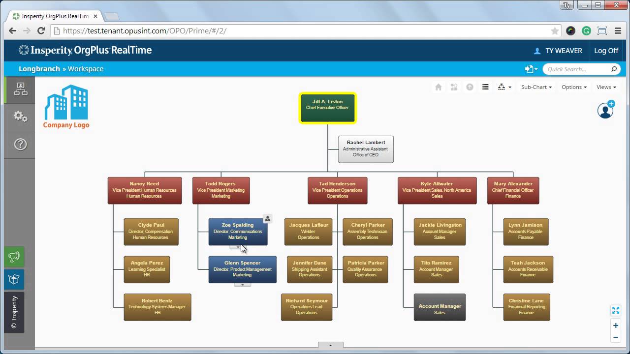 Insperity Org Chart