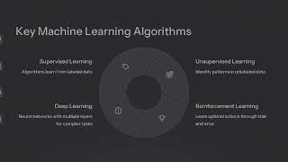 CIS610 Week 5 Presentation: Artificial Intelligence and Machine Learning for Data Analysis