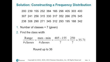Ch 2-1 Frequency Distributions and Their Graphs
