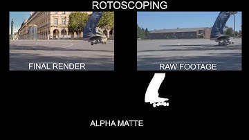 Rotoscoping and background change