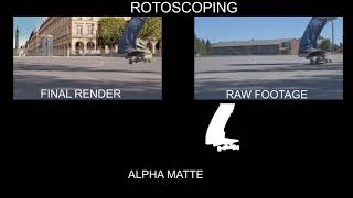 Rotoscoping and background change