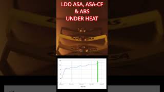 LDO Filaments Go Into the Oven