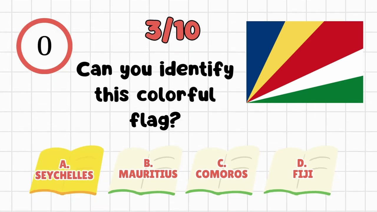Can You Guess These Rare Country Flags? 🇺🇳 | Knowledge Arena