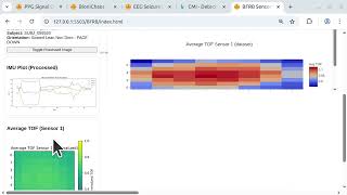 Using AI to Fix a Messy Dashboard UI (Plotly & JS) 🛠️