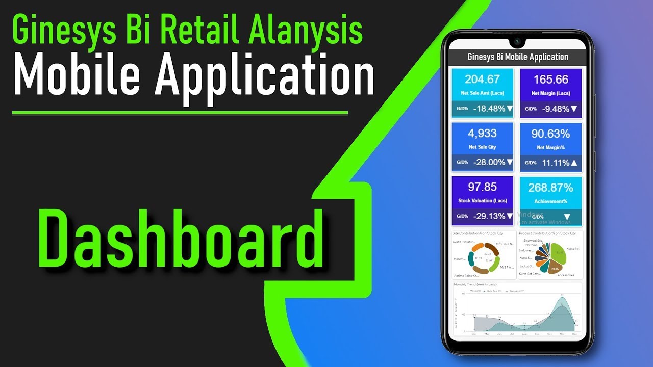Mobile Dashboard | Ginesys BI Retail Solution | Qlik Sense