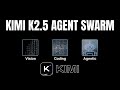 Kimi K2.5 エージェントスウォームの仕組みと使い方
