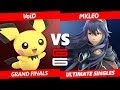 Youtube Thumbnail title