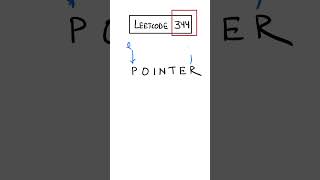 Leetcode 344 made easy - Coding Interview Question 66/75