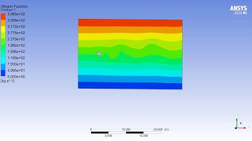Streamline Animation