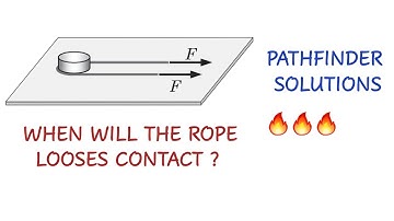 ROPE LOOSES CONTACT |PATHFINDER SOLUTIONS| NLM| JEE ADVANCED | CHECK YOUR UNDERSTANDING |
