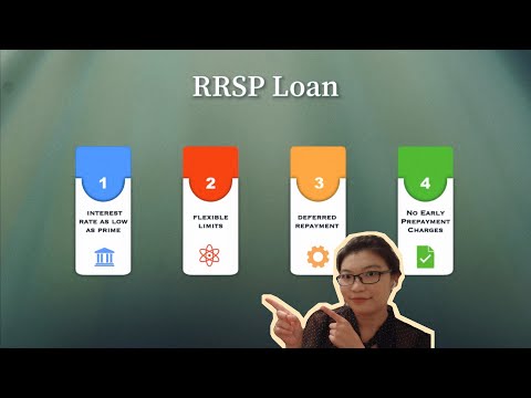 2021年了，就算用不到 RRSP Loan也要了解它是什么