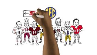 ESPN NNL Whiteboard "The End of SEC Football Dominance?" - 321 FastDraw