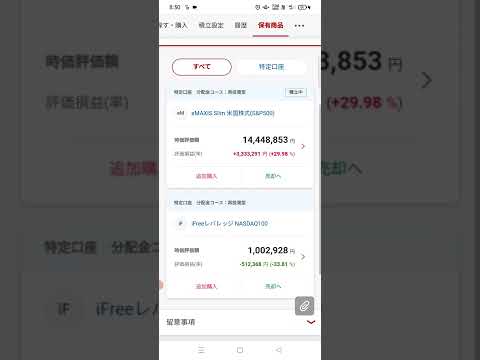 【楽天証券】emaxis slim S&P500 運用 2022.12.3インデックスファンド投資信託