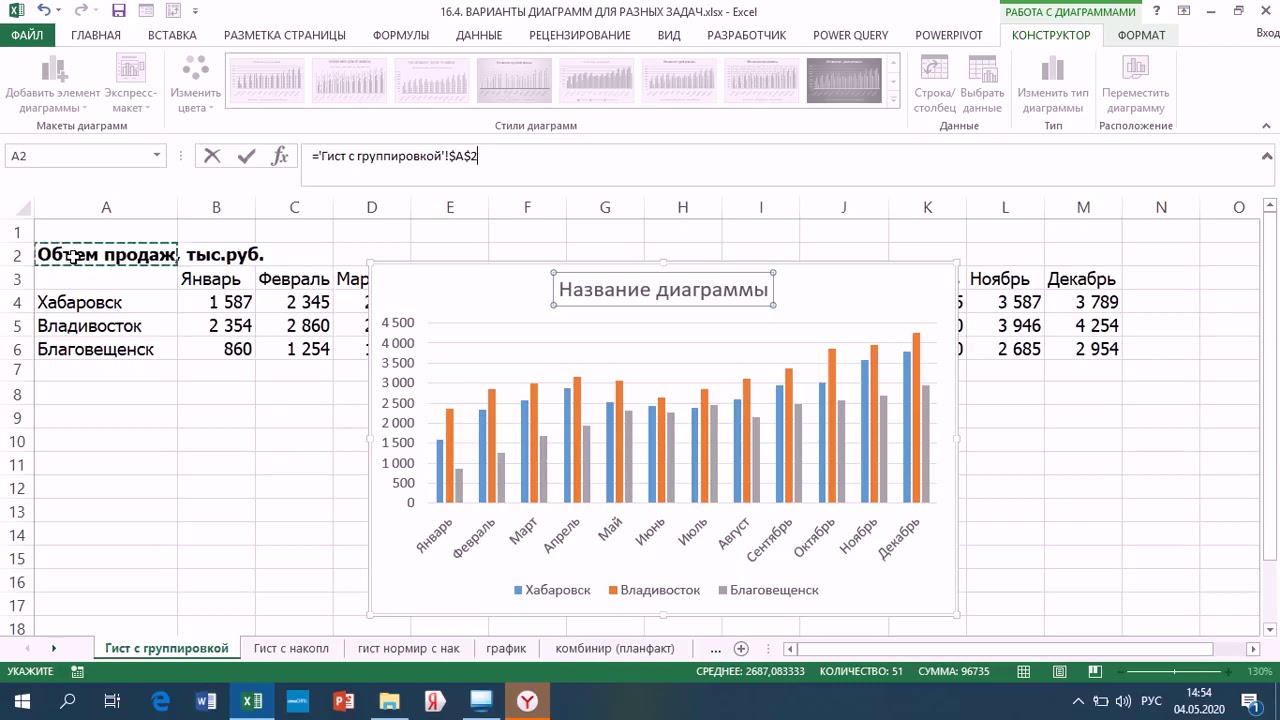 Excel 2 диаграммы в одной