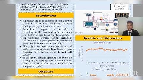 Development of Aquaponics Farming Technology System Using Arduino Based On IoT (Internet of Things)
