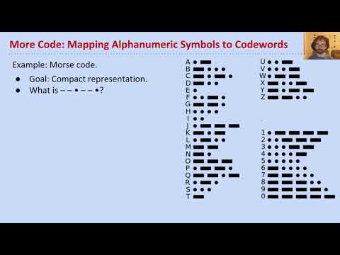 vid2   codes, morse code