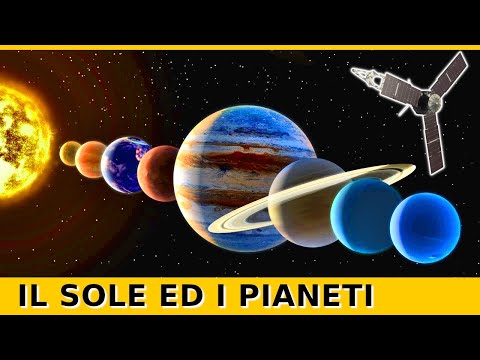 Video: Scoperto Il Record Magnetico Più Antico Del Sistema Solare - Visualizzazione Alternativa