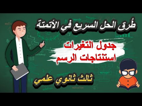 ط رق الحل السريع في الأتمتة استنتاجات جدول التغييرات استنتاجات الرسم شاهده قبل الامتحان ولن تندم