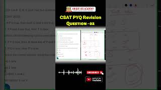 CSAT PYQ Revision 🔥 | UPSC Prelims 2026 | 1-Minute Smart Trick