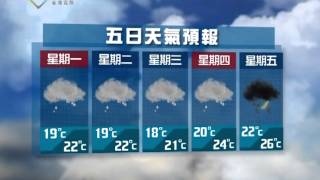 五日天氣預報 20130331