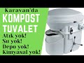 Karavan'da Kuru Kompost Tuvalet. Katı atık yok! Su yok! Depo yok! Kimyasal yok!