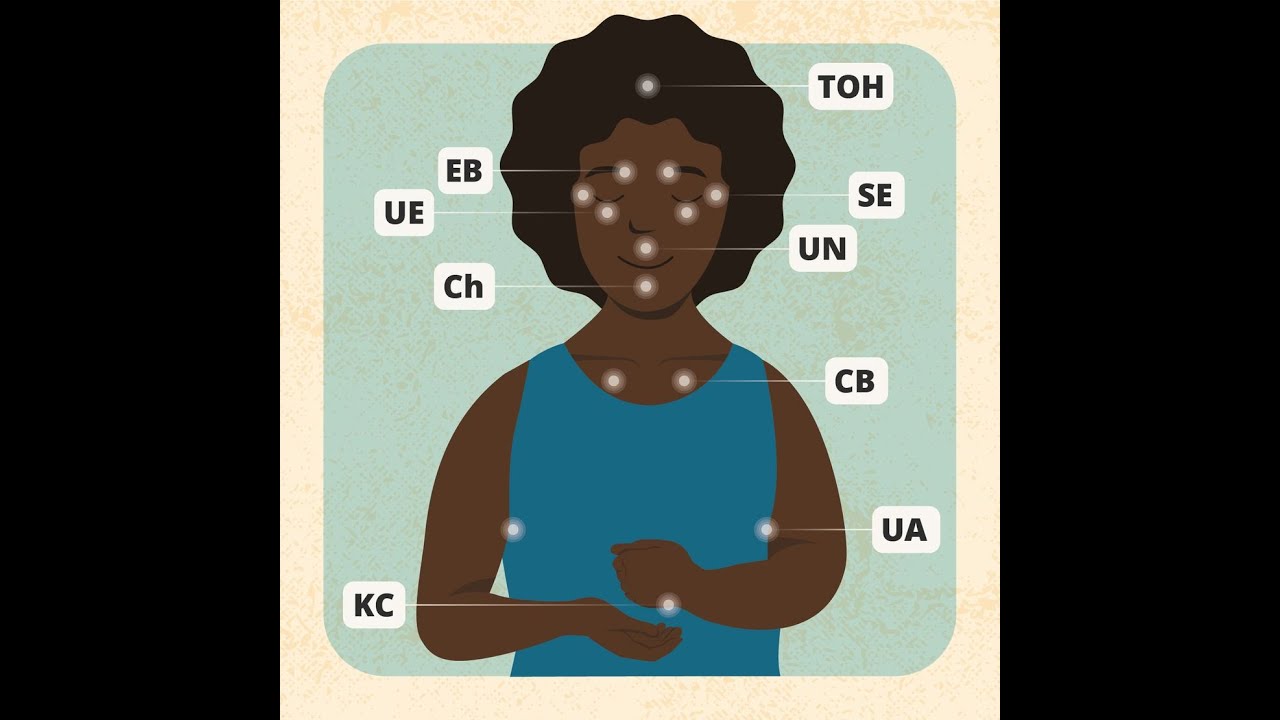 Dat- 6 EFT therapy session By-DR Devayani Jogi. | physical problems ...