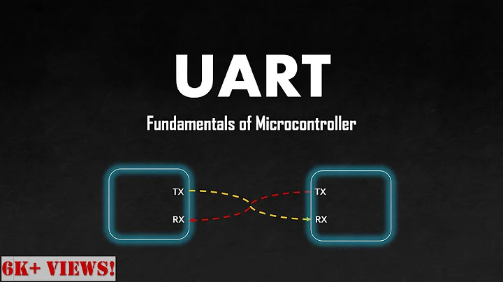 UART (Universal Asynchronous Receiver Transmitter) - Basics